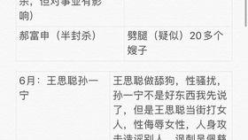 吃瓜真实记录,揭秘娱乐圈幕后风云